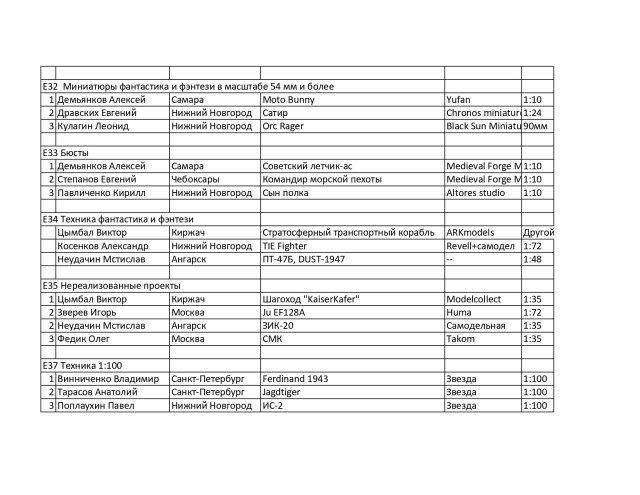 Протокол взрослые_page-0007.jpg