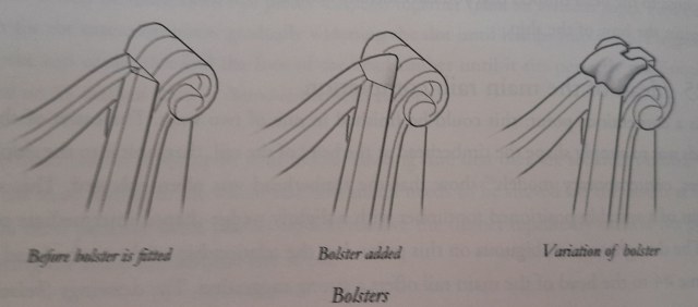 Узел крепления верхних регелей к херброкету.jpg