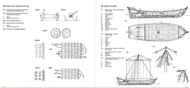 MR sails halyards windlass.JPG