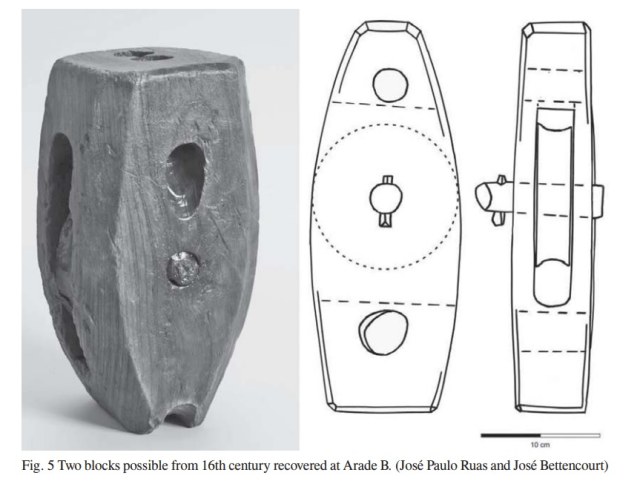 Блоки 16 век.jpg