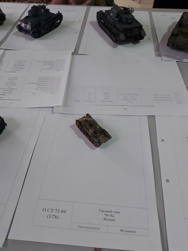 4 место. Опытные, 1-76. Чи-Ха.jpg