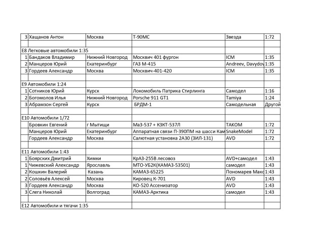 Протокол взрослые_page-0002.jpg