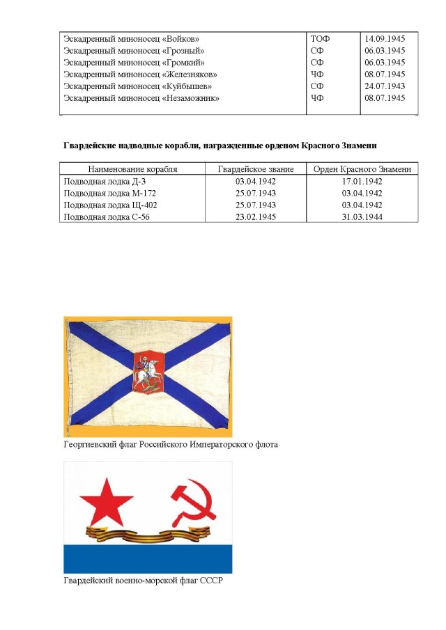 Корабли-герои. л.4.jpg
