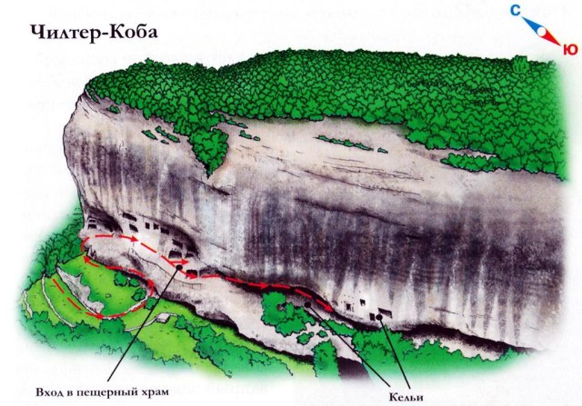 53 Чилтер-коба схема.jpg