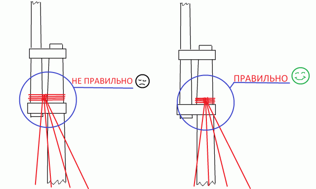 КРЕПЛЕНИЕ ОГОНОВ ВАНТ К МАЧТЕ.gif