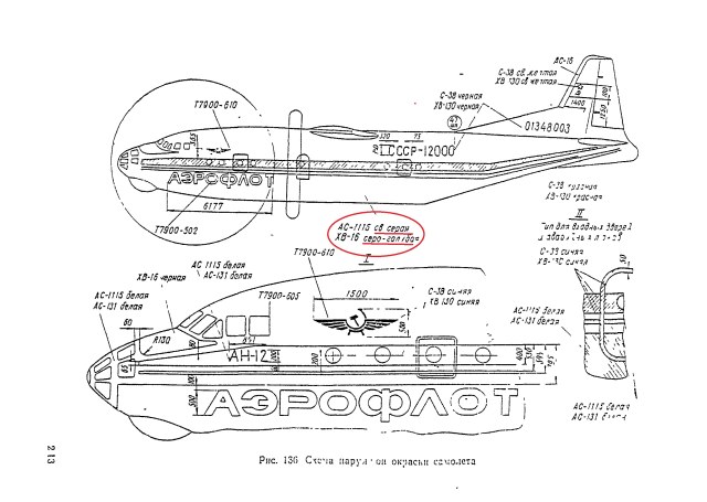 схема окраски Ан-12.jpg