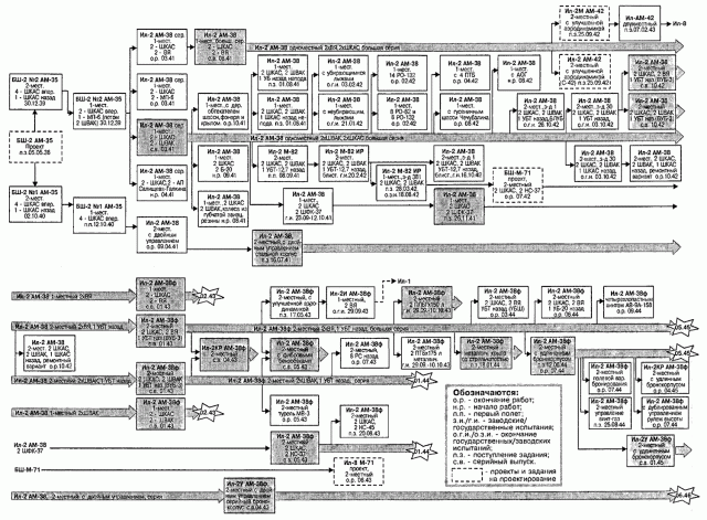 Схема модиф.gif