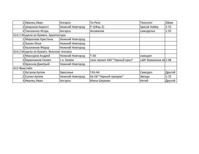 Протокол подростки_page-0003.jpg