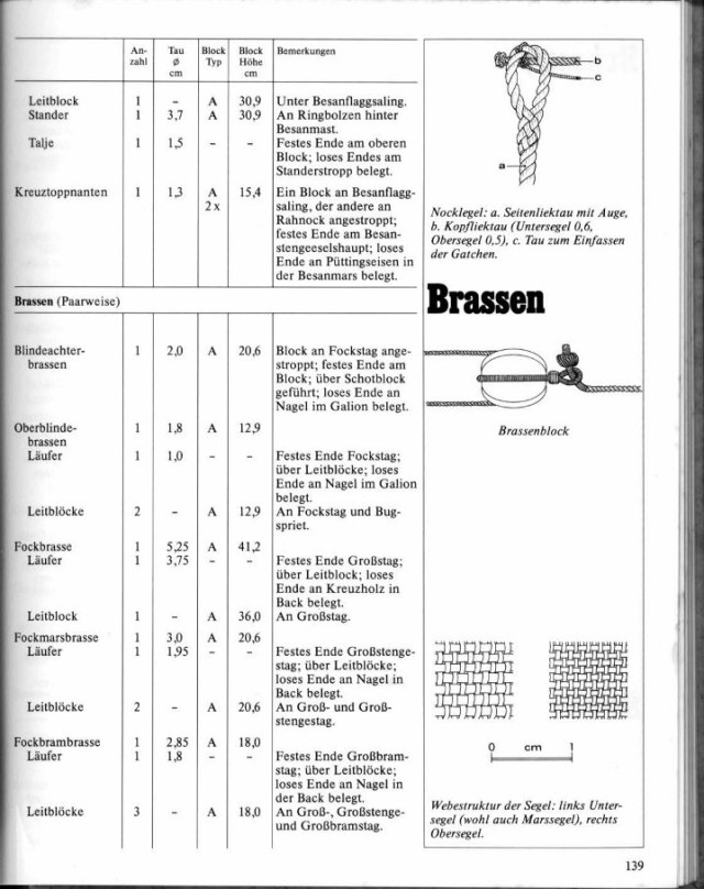 Mondfeld Wolfram. Wasa schwedisches regalschiff von 1628. 1981_140.jpg