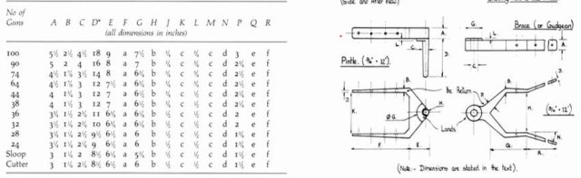 Размеры петель.png