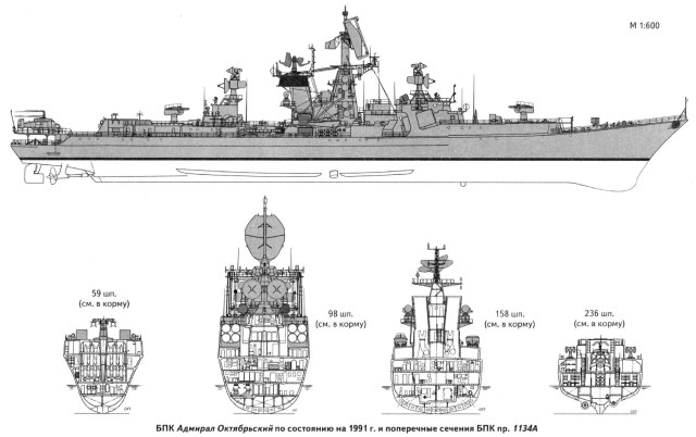 Адмирал Октябрьский.jpg