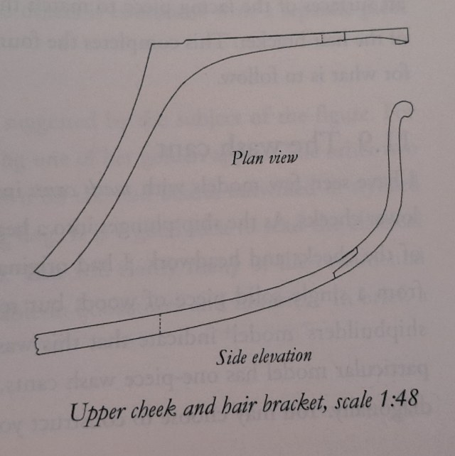Верхняя чикса гальюна.jpg