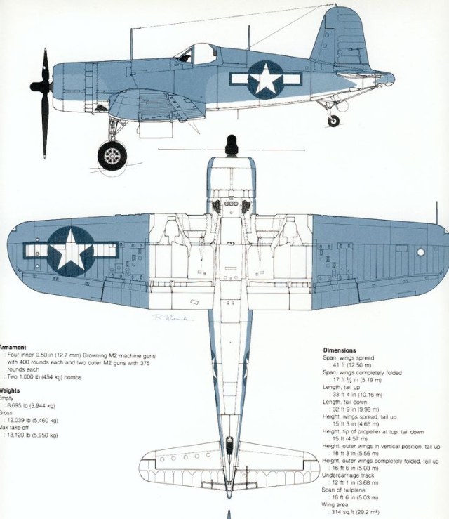 9f914e60088d1fc38ff6b19f6a9a8c47--fu-corsair-aviation-art.jpg
