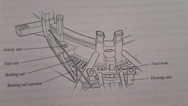 Элементы гальюна (сверху).jpg