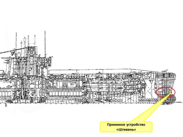 ПУ Штевень 633.jpg