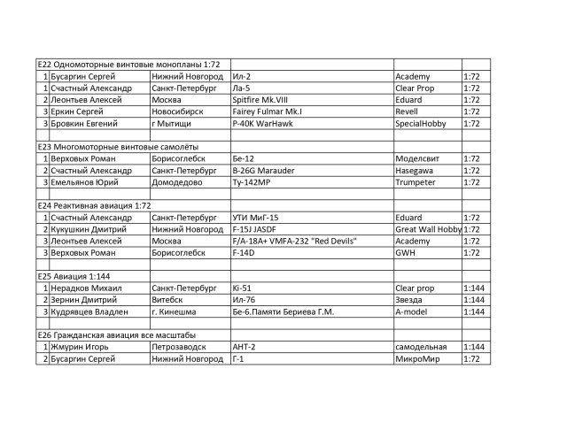 Протокол взрослые_page-0005.jpg