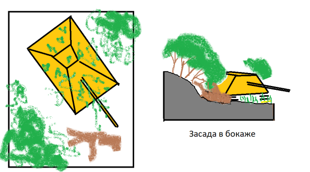 Засада в бокаже.png