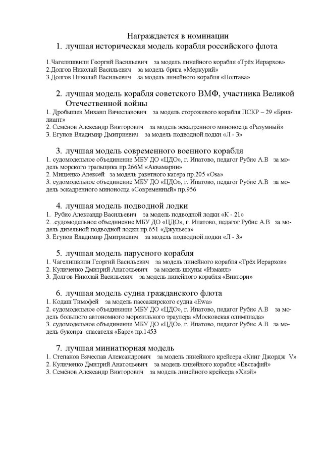 Призёры номинаций.jpg