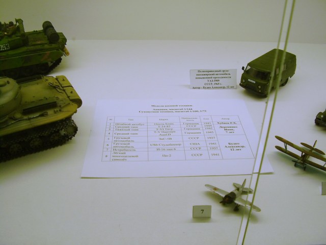 Мелкие масштабы. Список.JPG