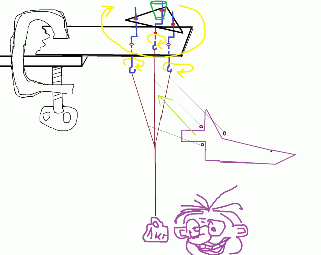 принцип действия простейшего тросомота.gif