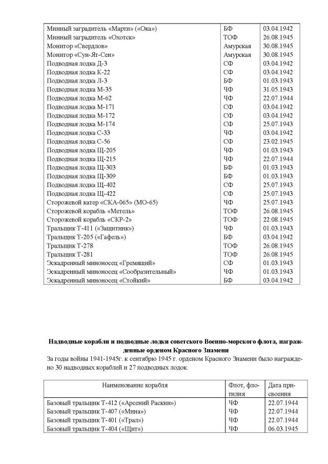 Корабли-герои. л.2.jpg