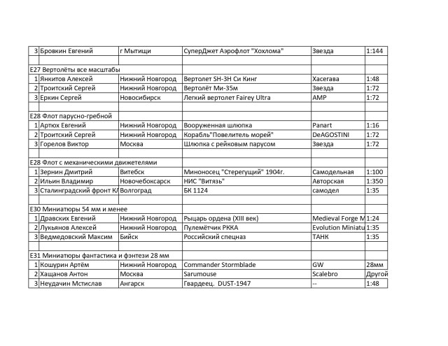 Протокол взрослые_page-0006.jpg