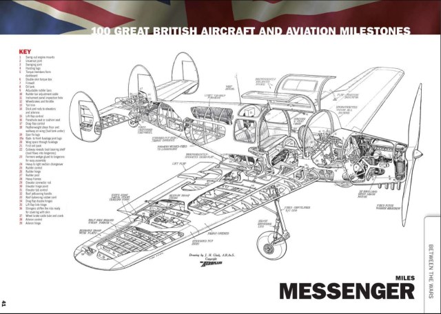 Miles Messenger RENTGEN_100GreatAircraft.jpg