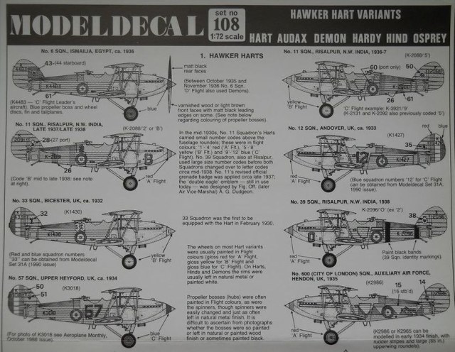 Hawker Hart Variants: Harts, Hinds, Audax, Hardy, Demon, Osprey.