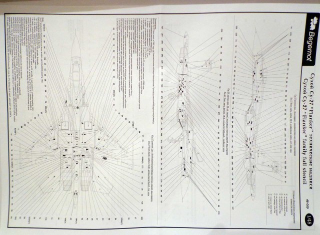 Сухой Су-27 "Flanker" технические надлписи
