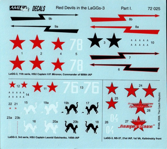 Декали на ЛаГГ-3