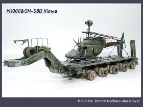 M1000&OH-58D Kiowa