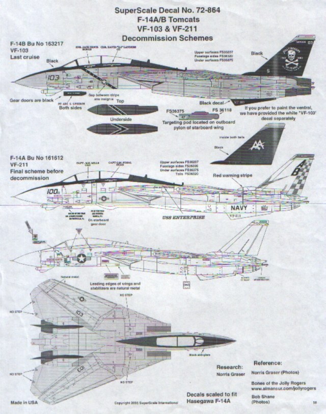 Декаль 1/72 F-14A/B Tomcats
