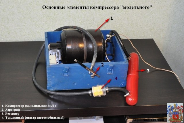 Компрессор