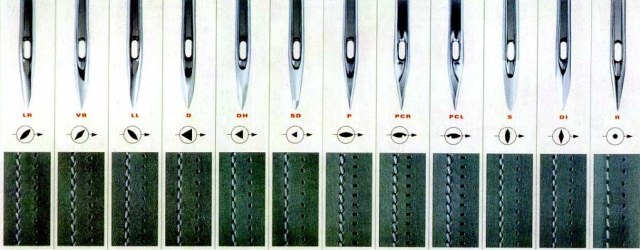 Иглы для швейных машин