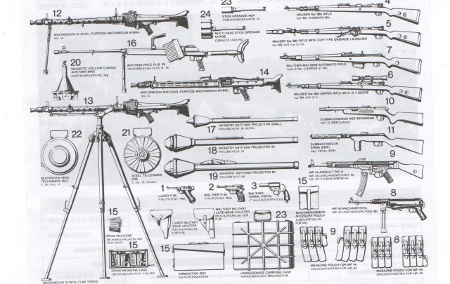 набор немецкого оружия