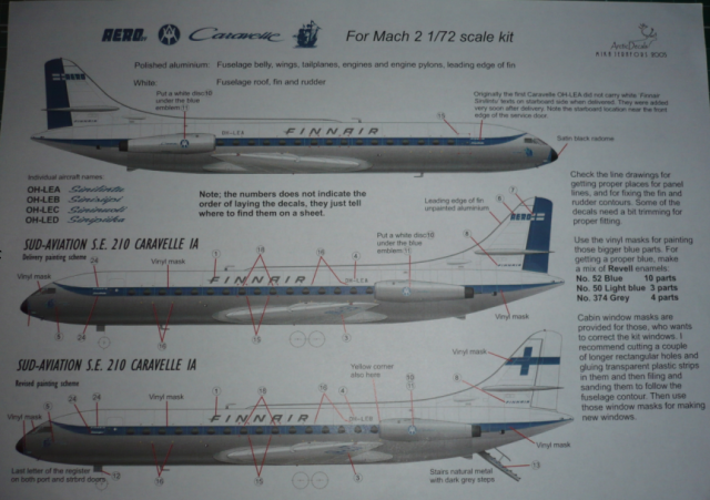 Набор для окраски модели самолета Caravelle SE 210 Finnair в масштабе 1/72.