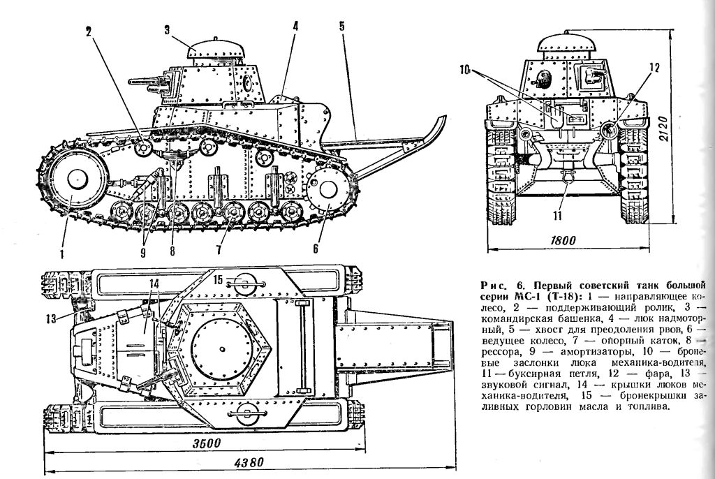 Чертеж 1 100. Танк МС-1 чертежи. Чертеж танка МС 1. Т-18 МС-1 чертеж. Чертёж танк т-18 МС-1.