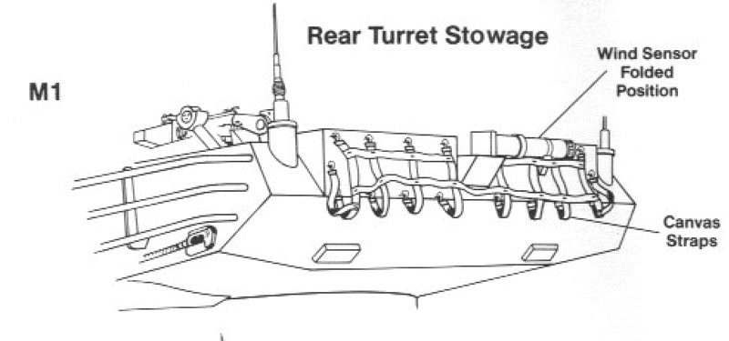 M1 Abrams — Каропка 3.0
