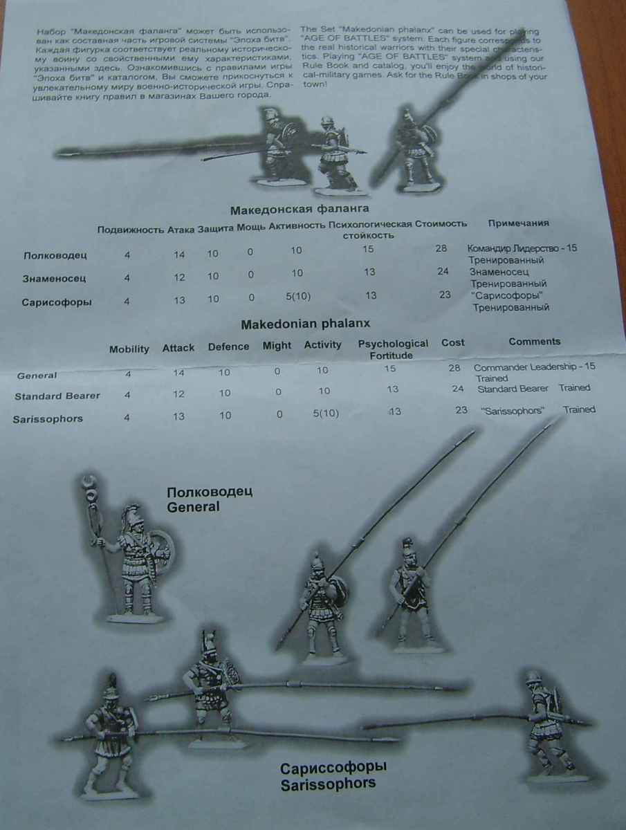 Македонская фаланга описание рисунка 5 класс