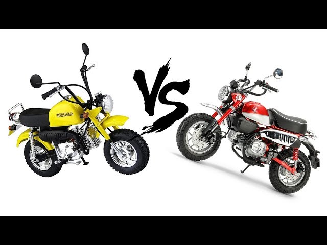 Monkey VS Gorilla - Обзор + конкурс