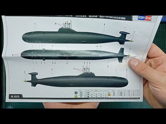 Обзор Soviet Navy Victor III (Project 671 RTMK )от Hobbyboss