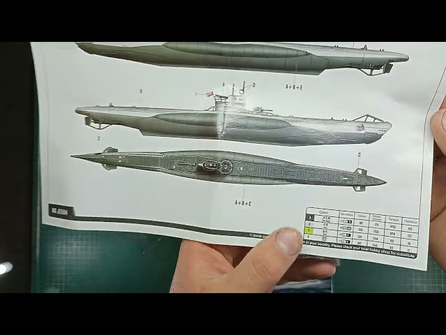 Обзор U-boat type VII and IX от Hobbyboss