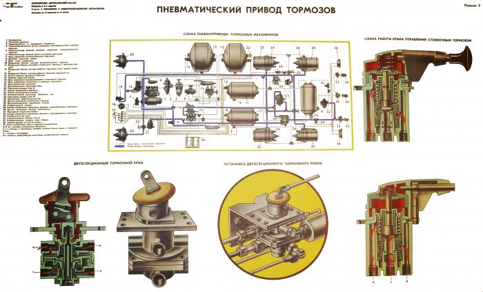 Руководство По Эксплуатации Прицепа Сзап Руководство По Эксплуатации Прицепа Сзап
