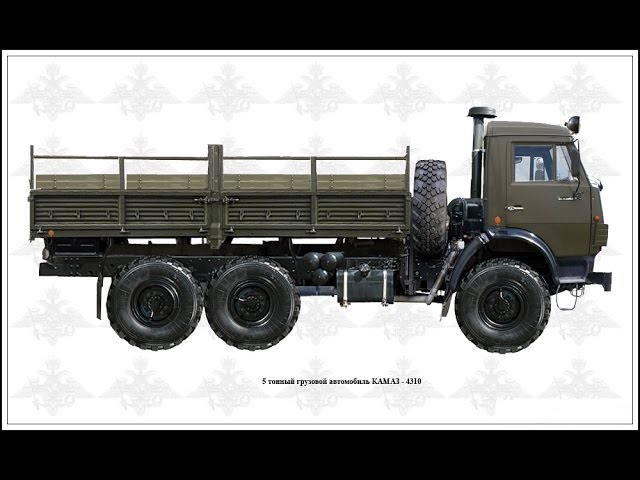 КАМАЗ 4310 ICM 1:35 часть№2 итог сборки! обезжиривание перед покраской! косяки!