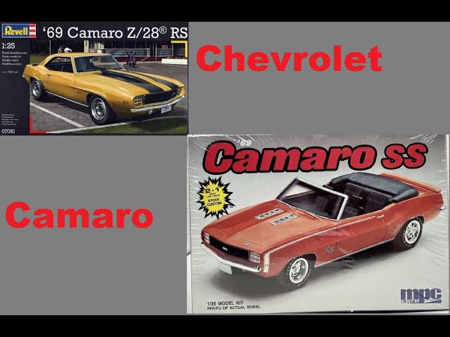 В мире моделизма выпуск 220 - Chevrolet Camaro 1969