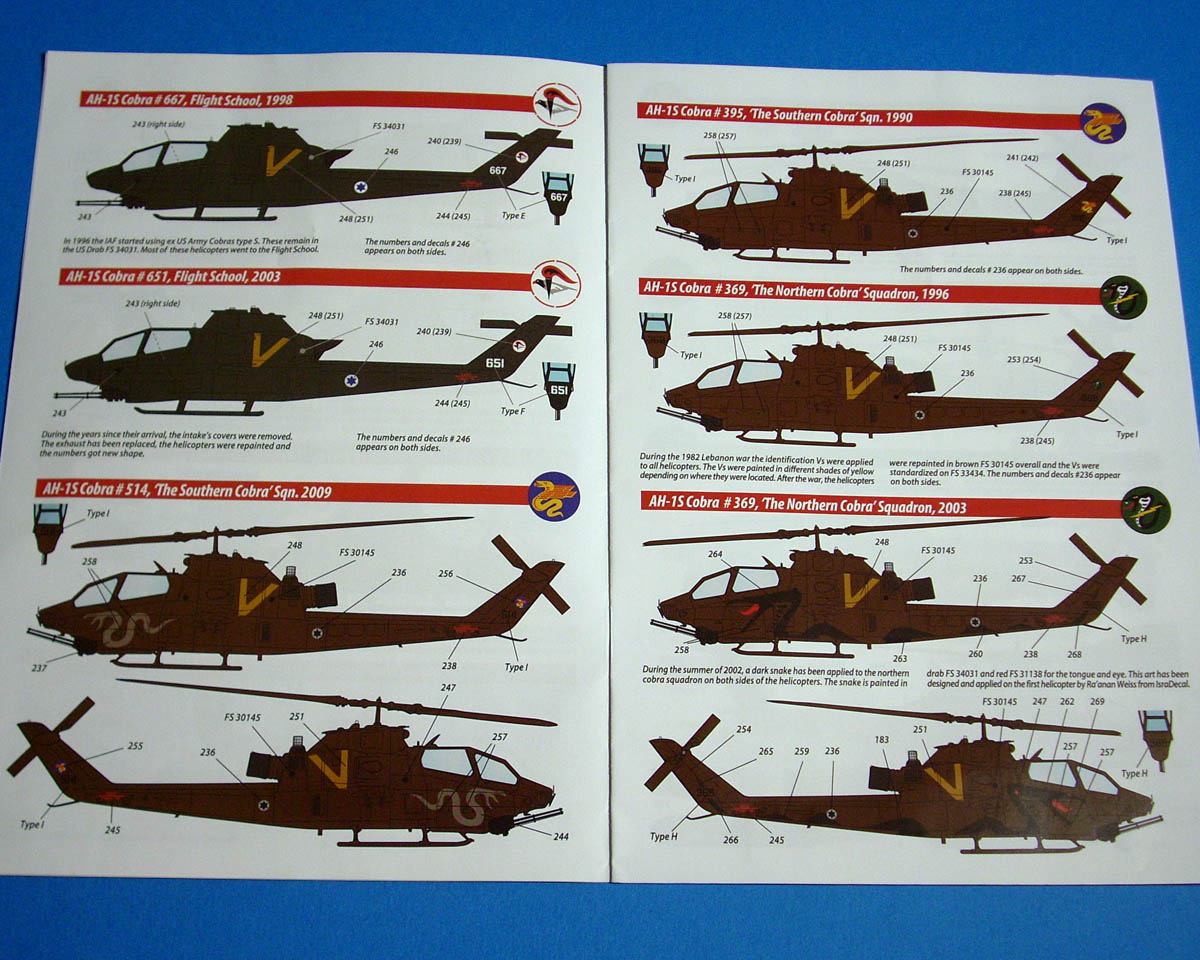 conversion set AH-64D SARAF 1/48 resin + decals