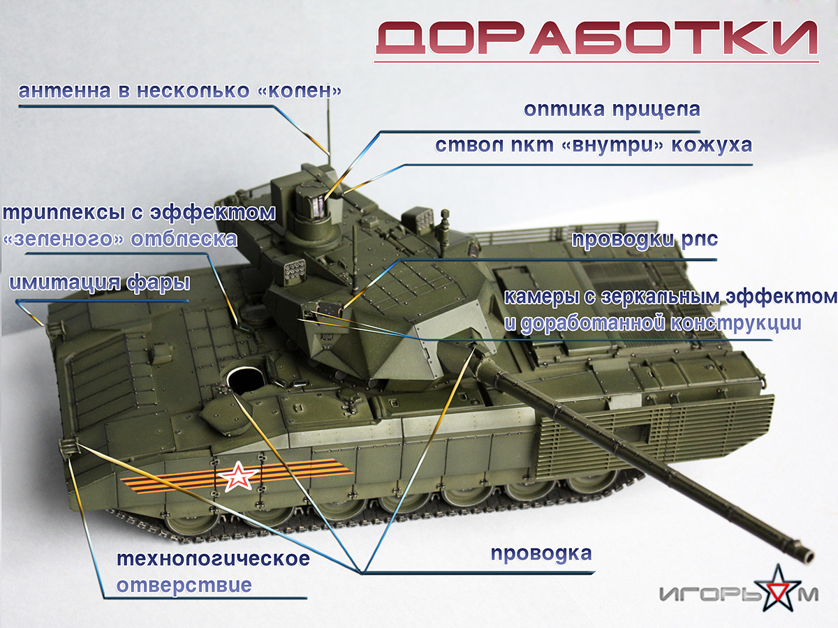 Как нарисовать танк армата т 14 армата