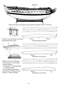 Рисунок