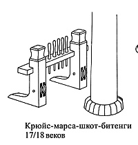 Рисунок