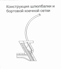 Рисунок
